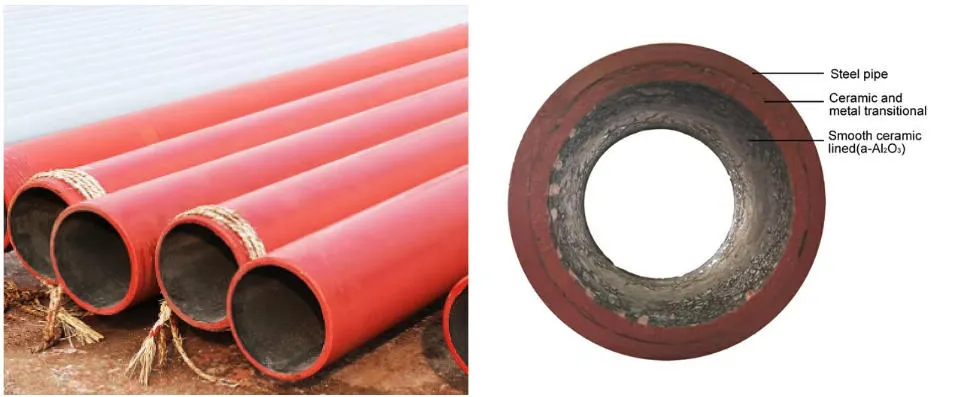 Ceramic Pipe Processing
