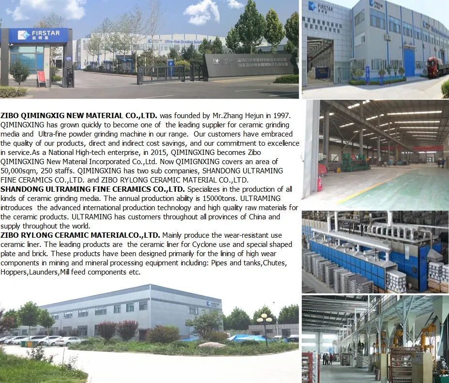 Silicon Carbide Bricks