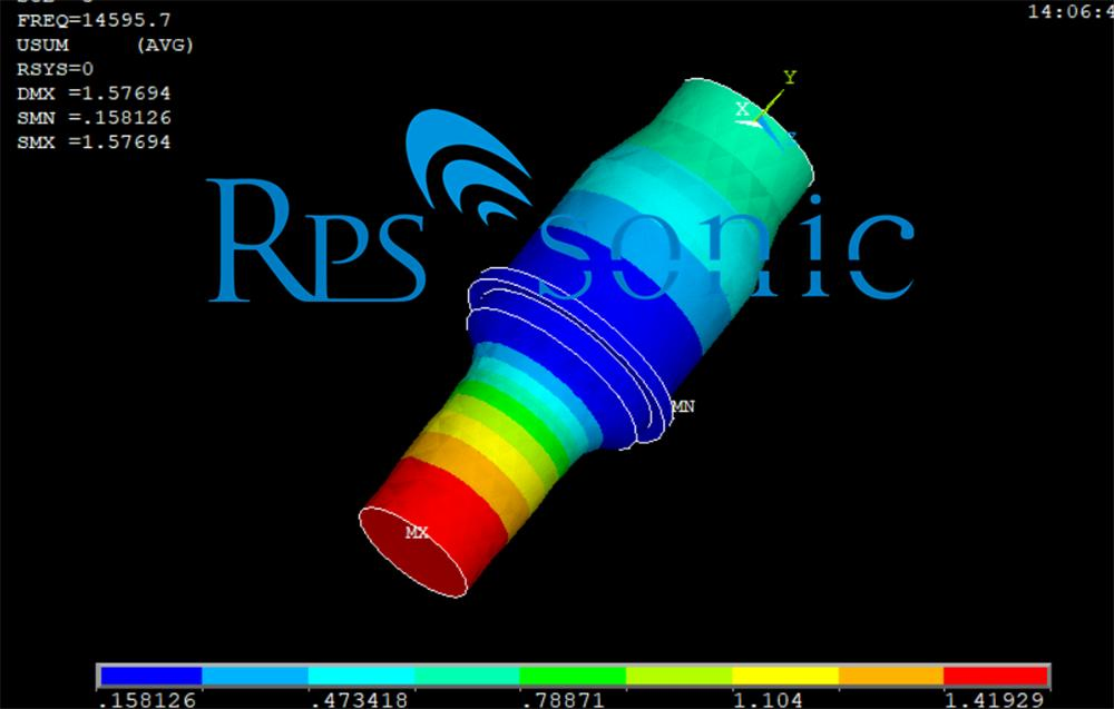 Ultrasonic Components for Different Welding System