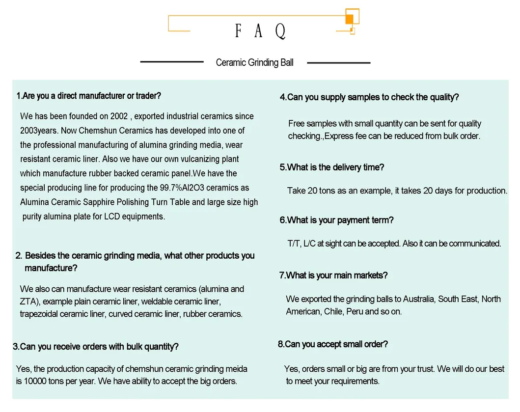 Ceramic Lining Plate 3