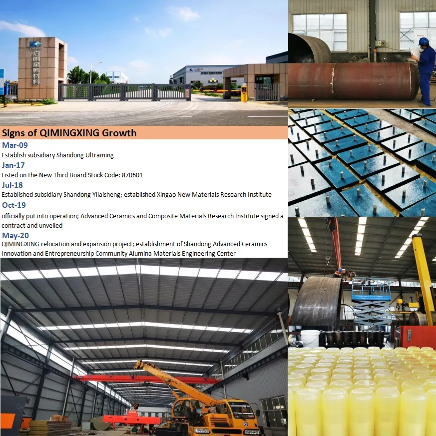 Factory Production Base