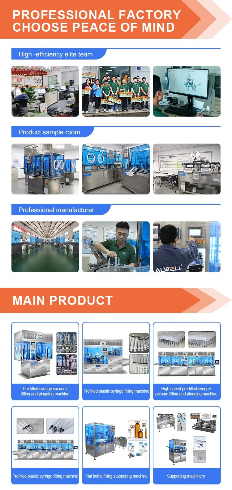 Syringe Filling Machine View 1