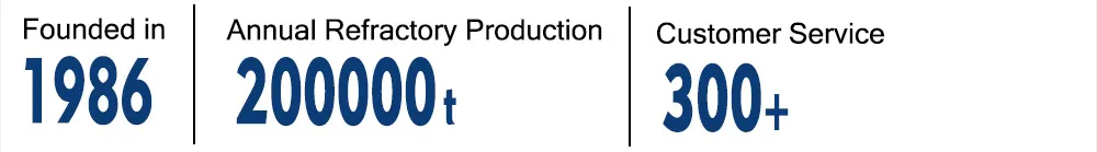Production Process Banner