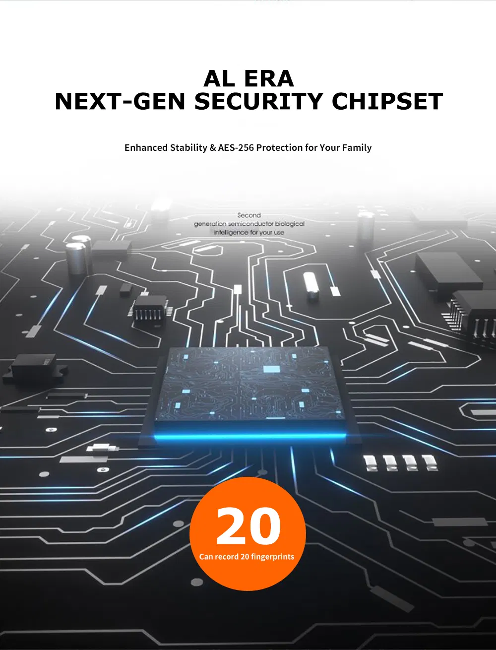 Home Keyless Electronic Access