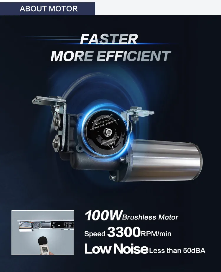 Automatic Door System 6