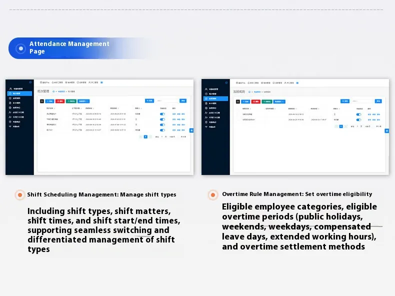 Smart Access Control