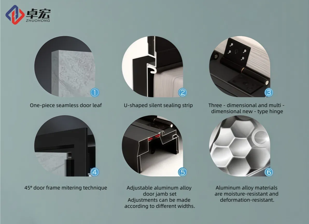 Product Parameter Banner