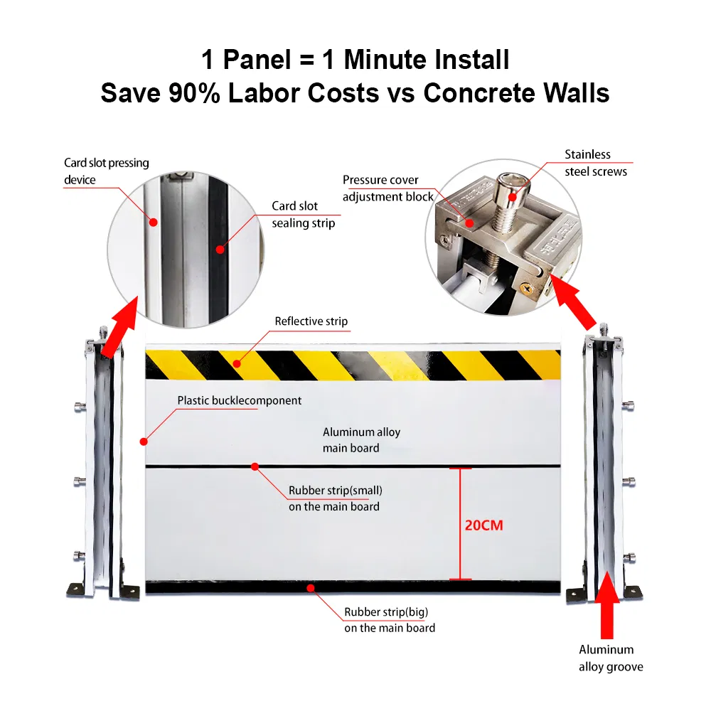 Flood Prevention Barrier Professional Aluminum Defense System for Commercial Basement and Loading Dock