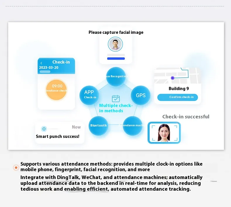 Attendance System Solution 6