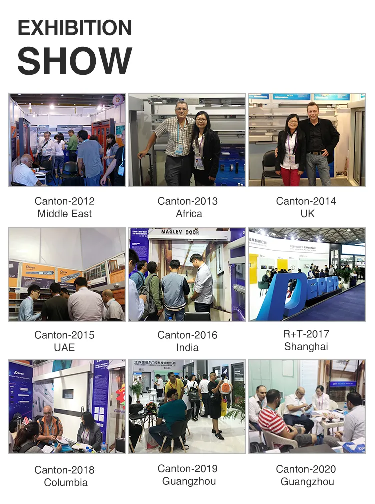 Management Certificate