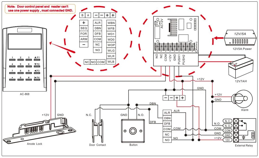 Anode Lock Application