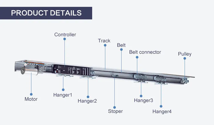 Automatic Door System 2
