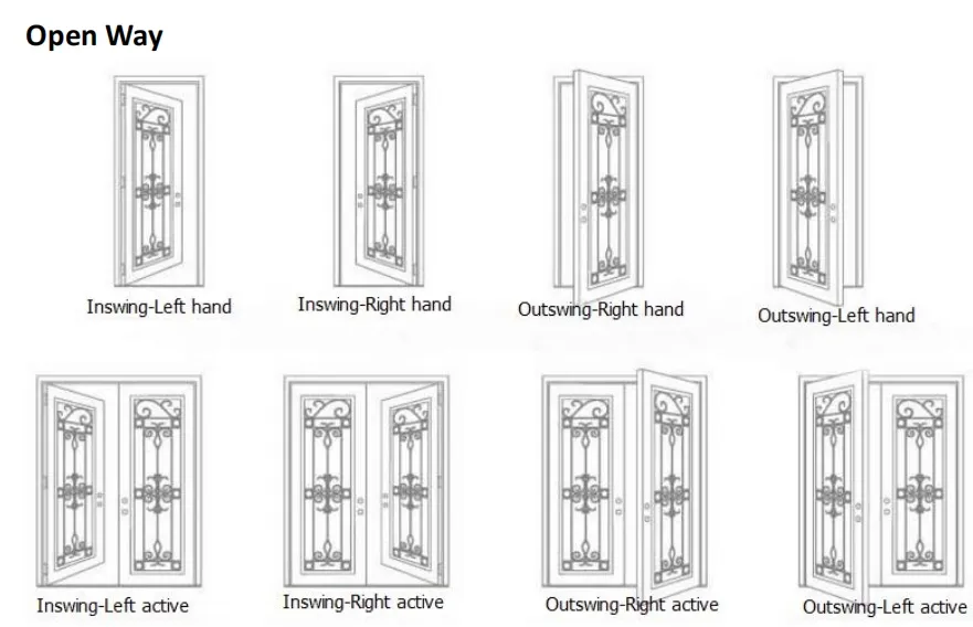 Door Hardware Detail