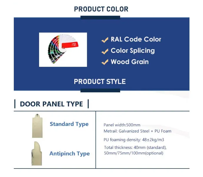 Sectional Door Details