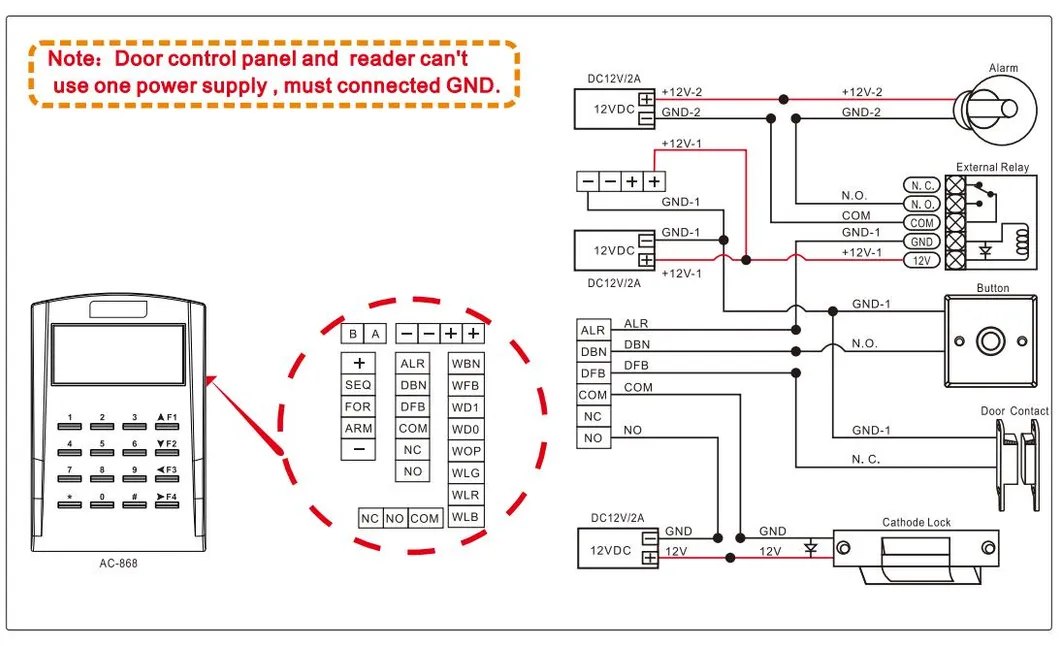 Cathode Lock Application