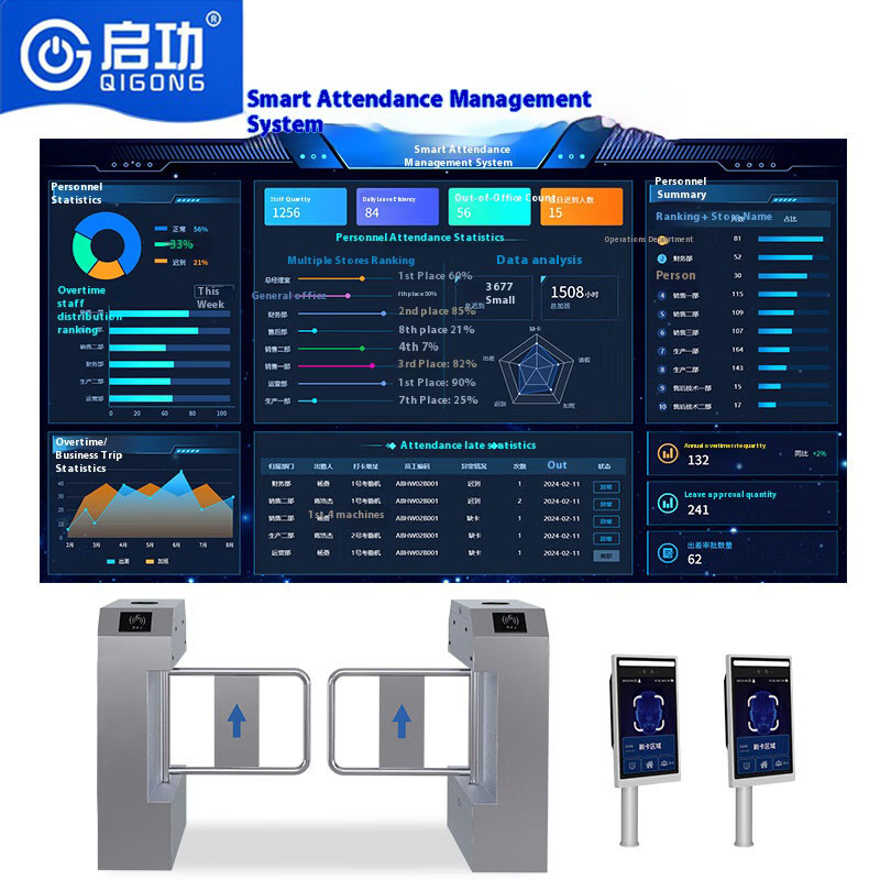 Smart Reliable Industrial Park Attendance System Factory Solution