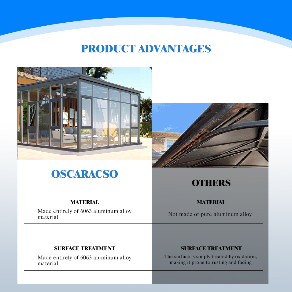 Installation Weather Resistant Interior Exterior Patio Balcony Garden Sungye Alternative Aluminum Bi Folding Door Folding Door