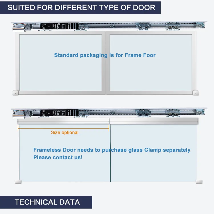 Automatic Door System 10