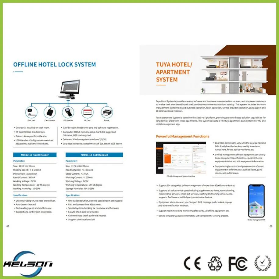 Hotel Keyless Entry System 4