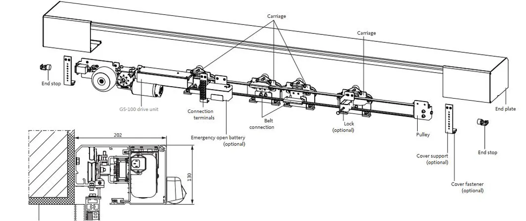Installation Overview