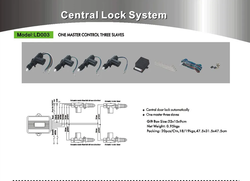 Remote Central Security Door Lock System