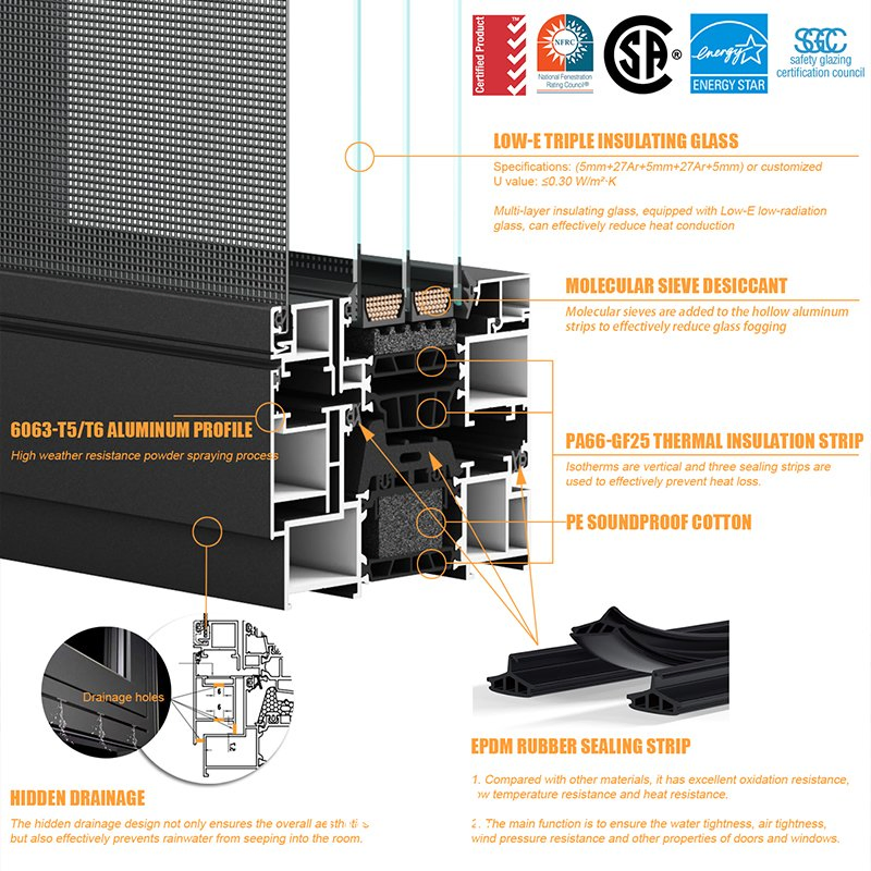 Aluminium Bi Folding Door System Custom Size Energy Star Certified Commercial Residential Project Supply
