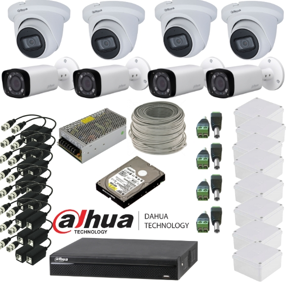 Dahua SMB Factory Security Solution with Video Surveillance, Alarm System, Perimeter Protection, Access Control, Fire Detection and a One-Stop Management System