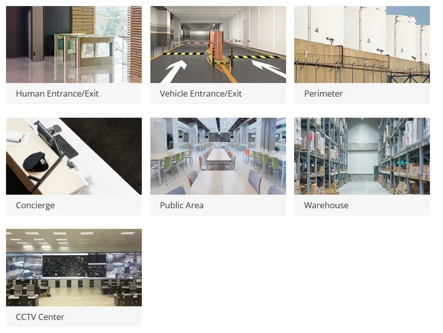 Security System Diagram 1