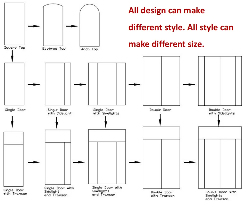 Detailed Photo of Wrought Iron Door