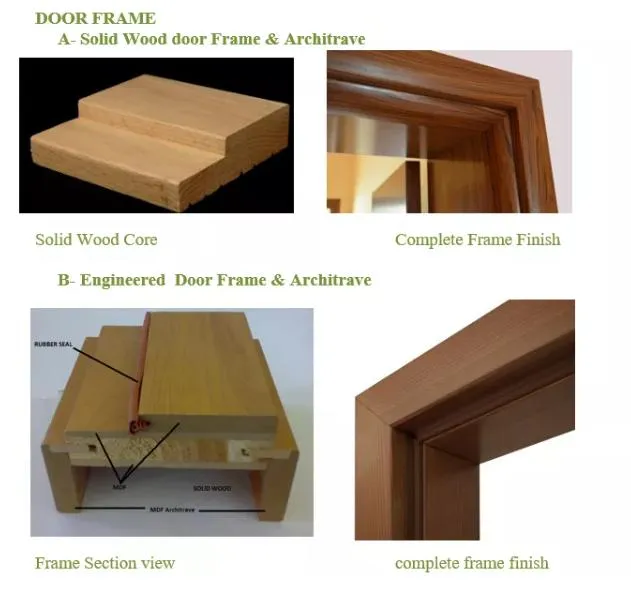 Wooden Door Design 7