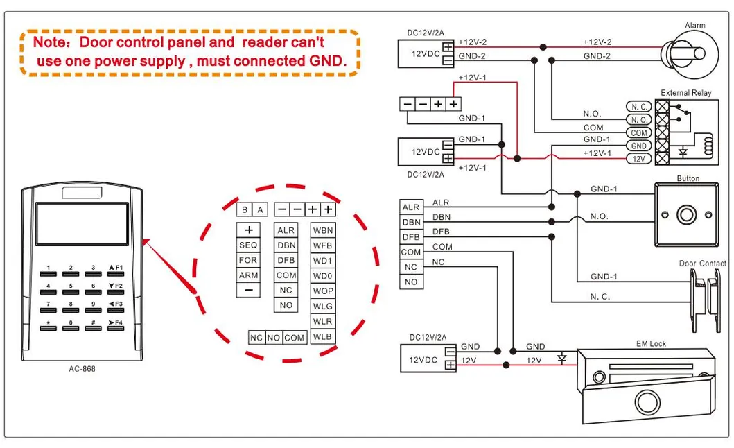 Magnetic Lock Application