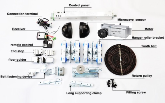 Commercial Entrance Automatic Sliding Door Drive System