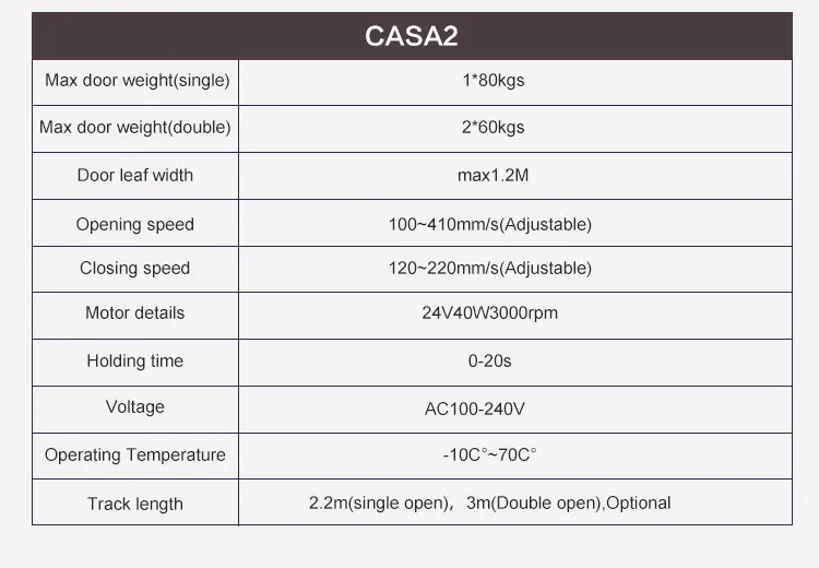 Automatic Door System 10