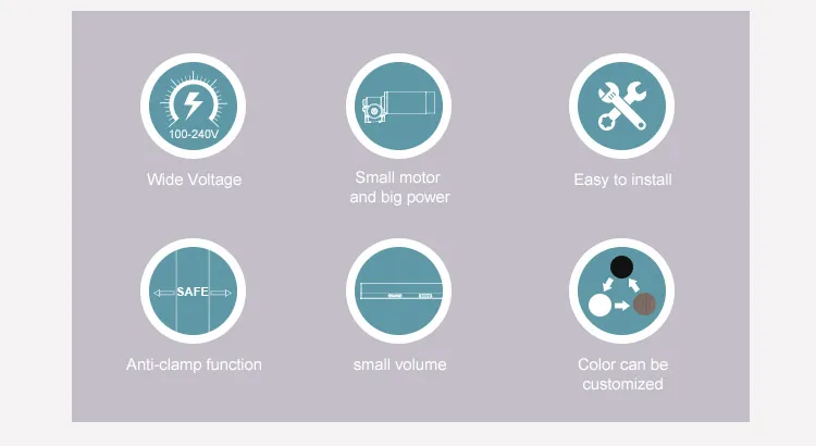 Automatic Door System 2