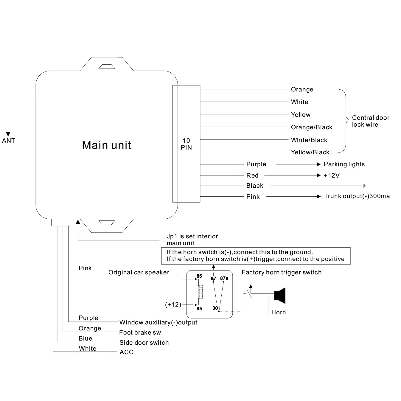 Universal 12V Car Remote Central Door Locking Kit Waterproof Controller Keyless Entry Alarm System for African Market