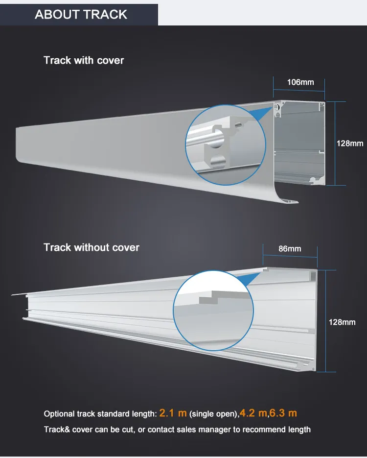 Sliding Door Operator 5