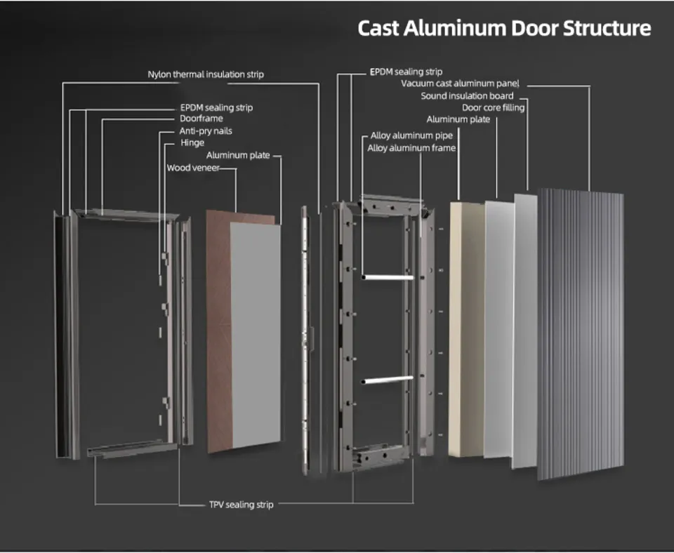 Steel Door Frame