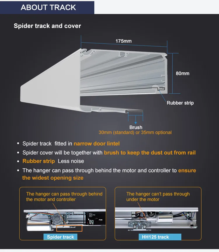 Automatic Door System 8