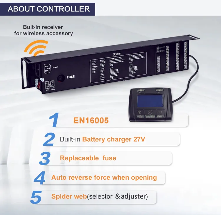 Automatic Door System 3