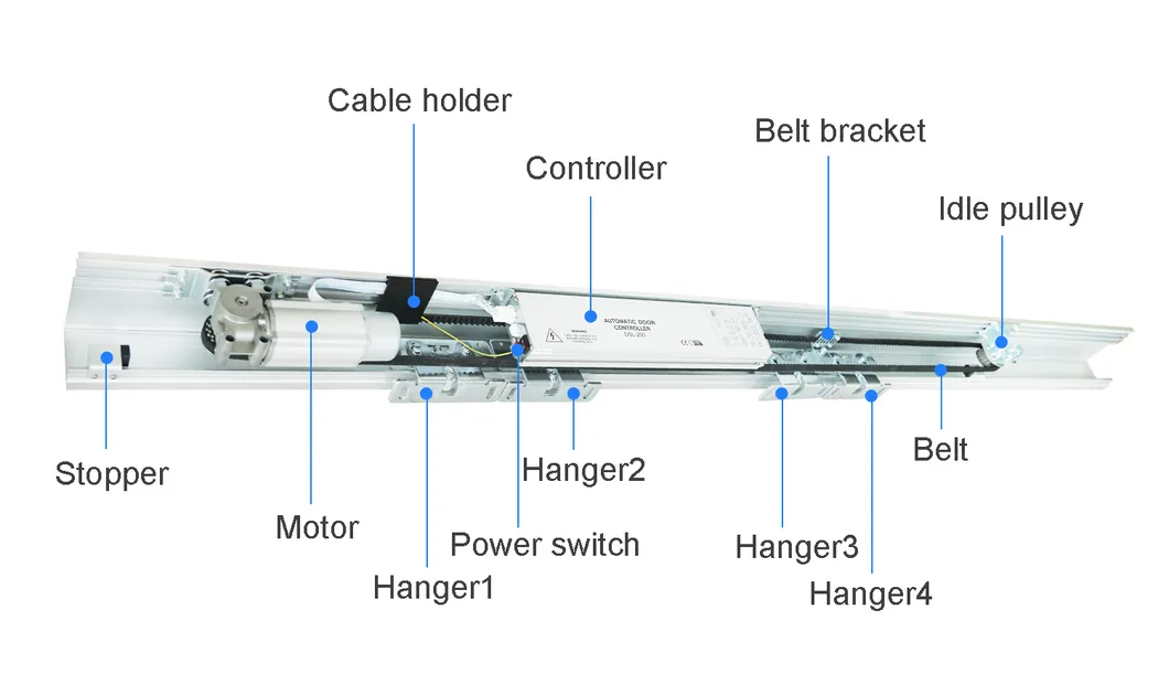 Sliding Door Operator