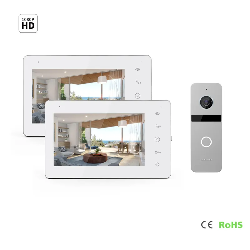 Home Security Systems