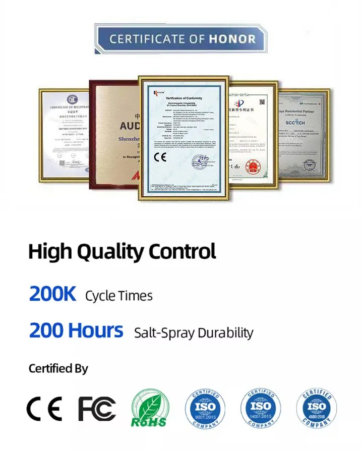 Product Certifications