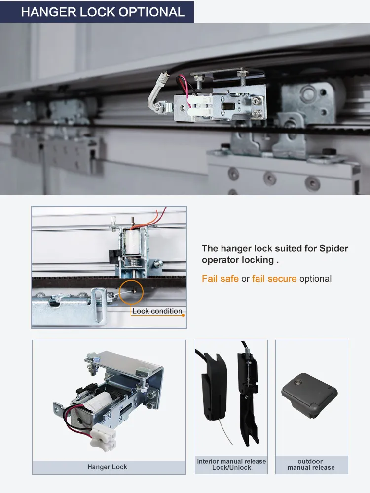 Automatic Door System 9