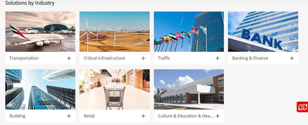 Integrated Security Solutions