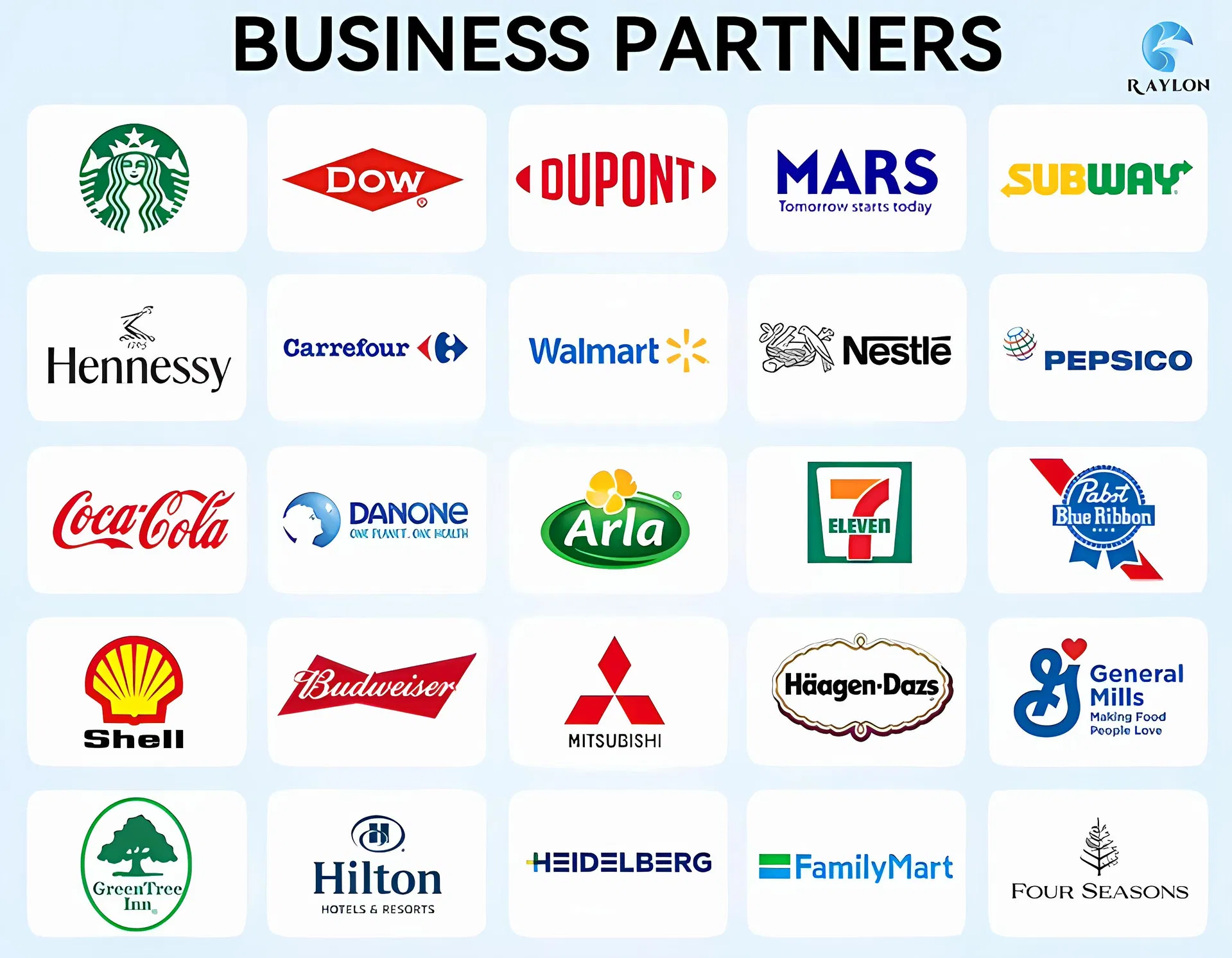 Cooling System Architecture