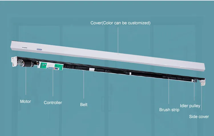 Automatic Door System 3