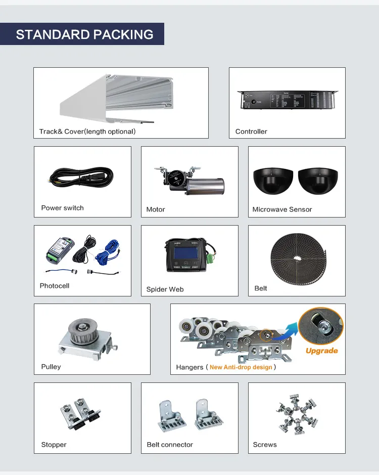 Automatic Door System 12