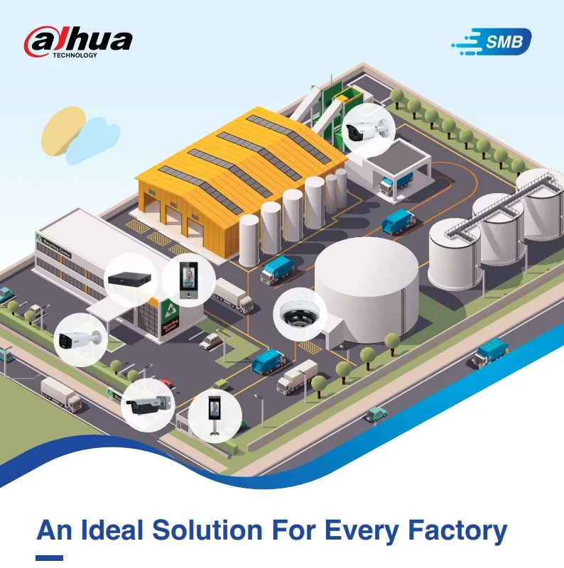 Security System Diagram 2