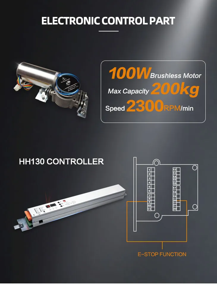 Breakout Door System 10