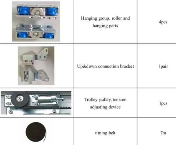 Sliding Door Mechanism